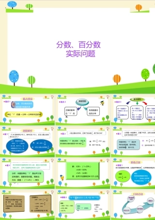 小学六年级一轮复习知识点精讲课件+分数、百分数实际问题