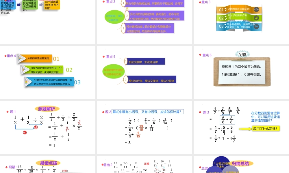 小学六年级一轮复习知识点精讲课件+分数的四则运算