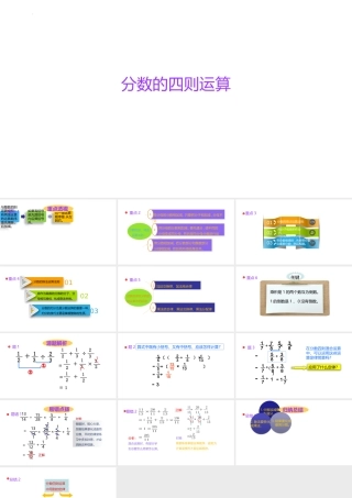 小学六年级一轮复习知识点精讲课件+分数的四则运算