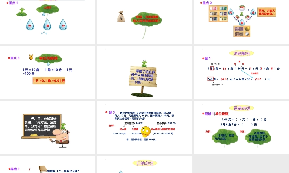 小学六年级一轮复习知识点精讲课件+货币