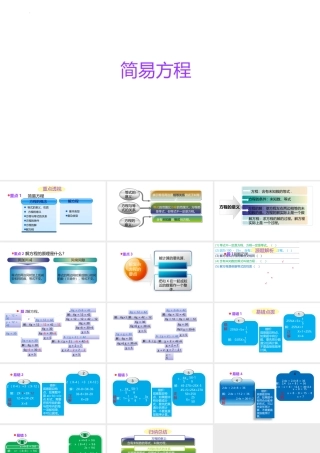 小学六年级一轮复习知识点精讲课件+简易方程