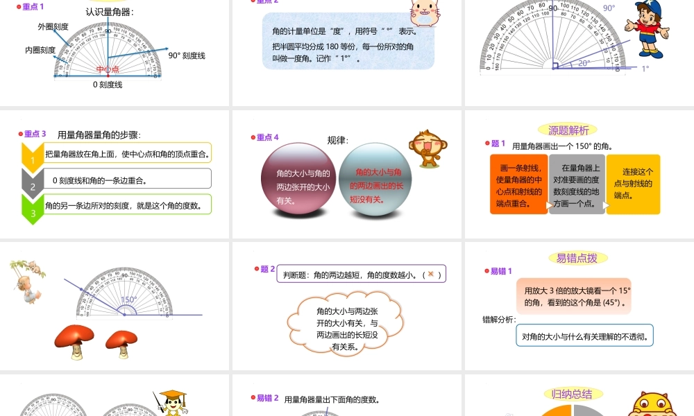 小学六年级一轮复习知识点精讲课件+角的度量