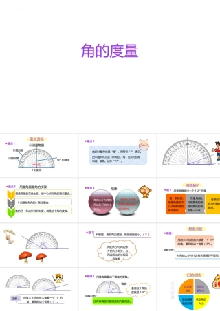 小学六年级一轮复习知识点精讲课件+角的度量