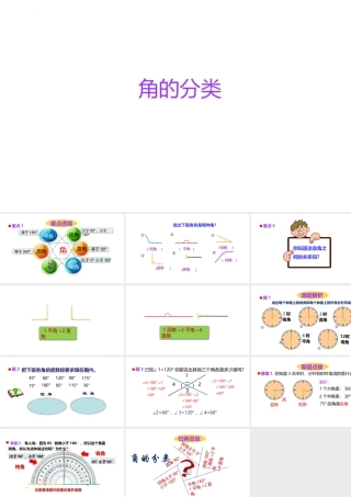 小学六年级一轮复习知识点精讲课件+角的分类