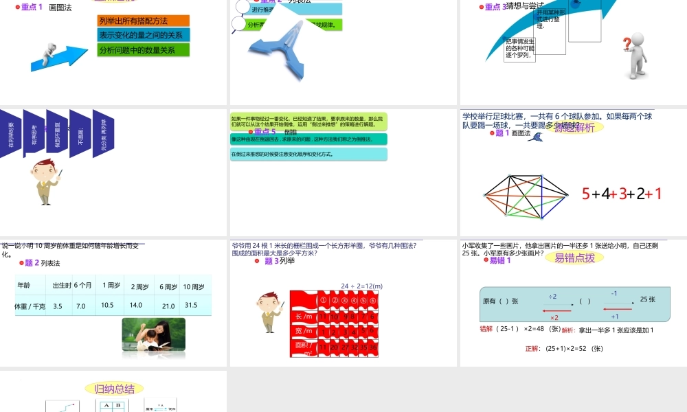 小学六年级一轮复习知识点精讲课件+解决问题的策略