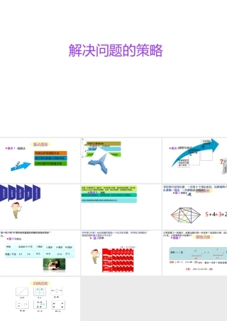 小学六年级一轮复习知识点精讲课件+解决问题的策略