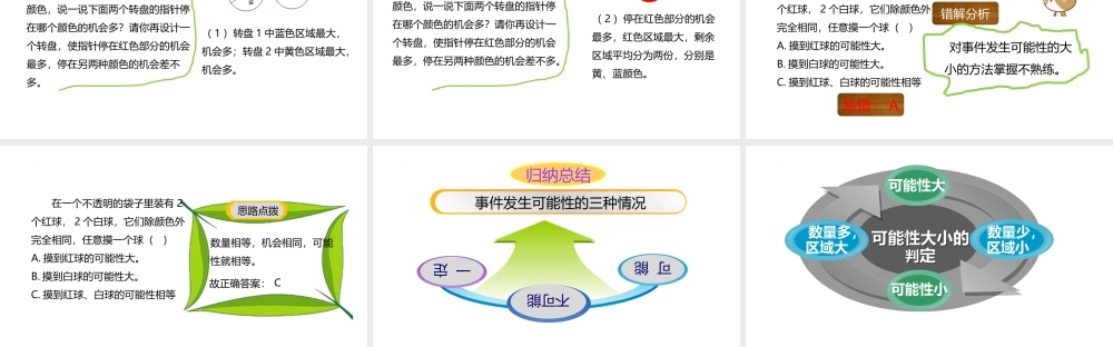 小学六年级一轮复习知识点精讲课件+可能性
