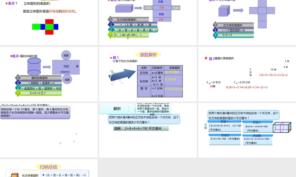 小学六年级一轮复习知识点精讲课件+立体图形表面积