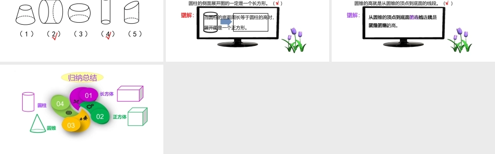 小学六年级一轮复习知识点精讲课件+立体图形的认识