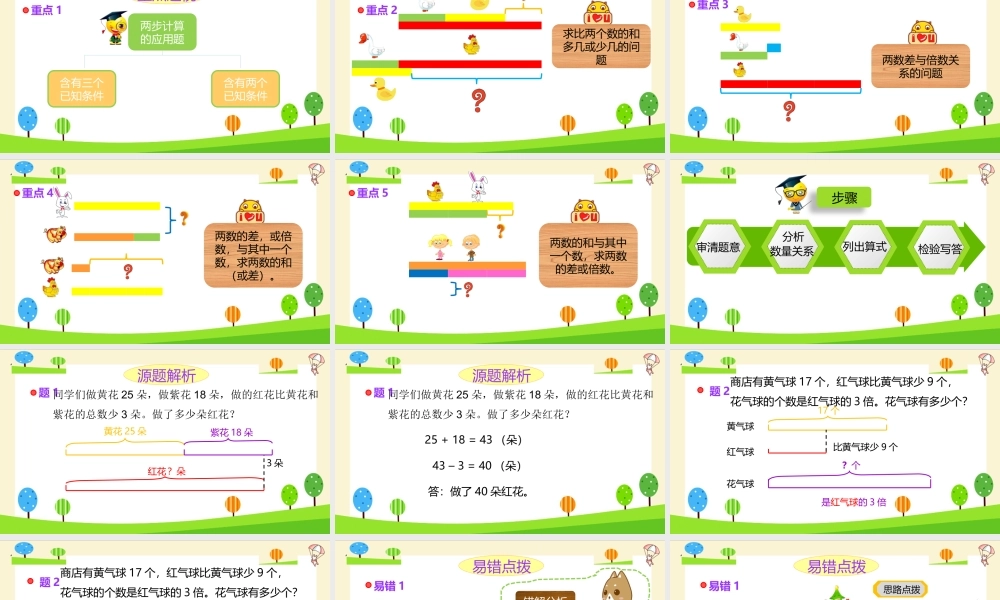 小学六年级一轮复习知识点精讲课件+两步应用题