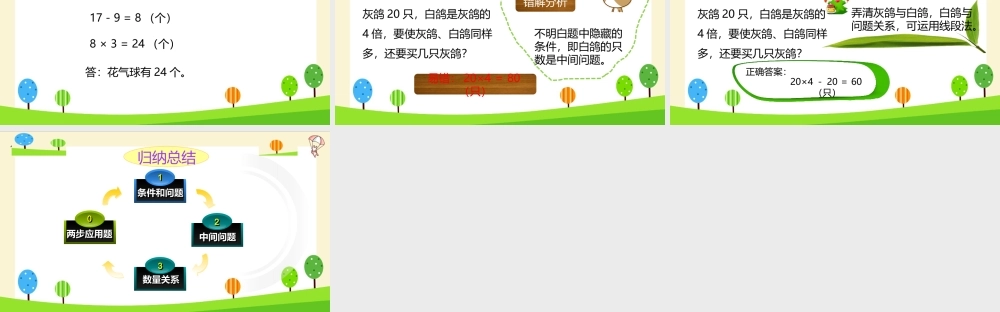 小学六年级一轮复习知识点精讲课件+两步应用题
