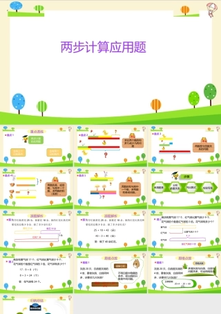 小学六年级一轮复习知识点精讲课件+两步应用题