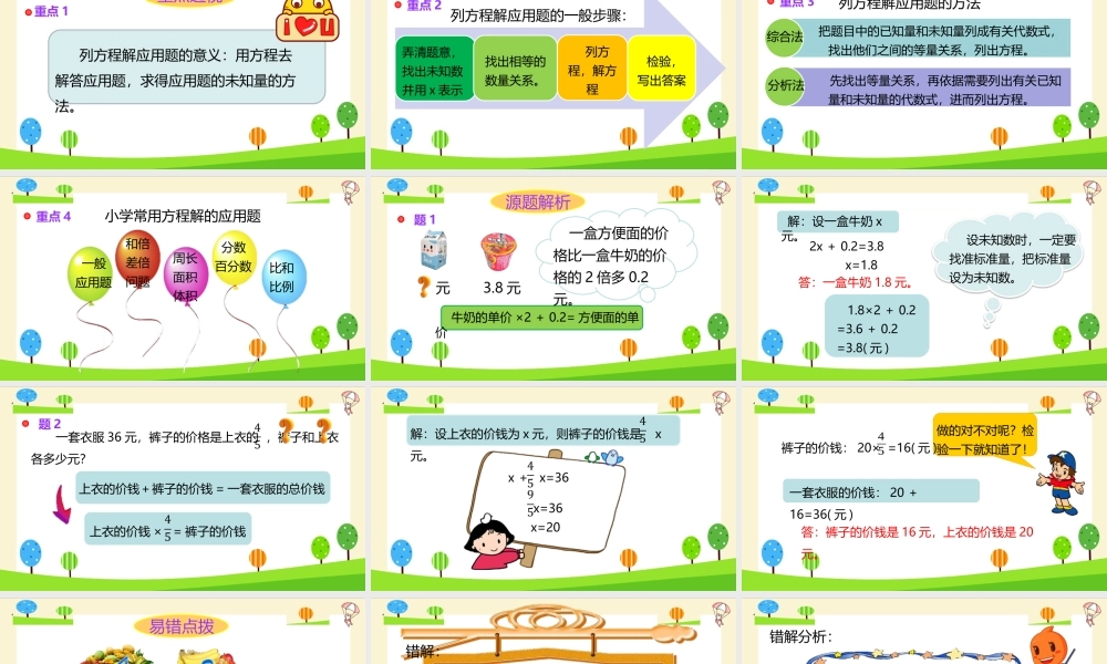 小学六年级一轮复习知识点精讲课件+列方程解应用题