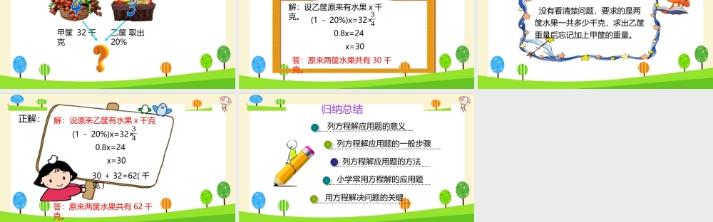 小学六年级一轮复习知识点精讲课件+列方程解应用题