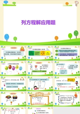 小学六年级一轮复习知识点精讲课件+列方程解应用题