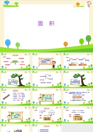 小学六年级一轮复习知识点精讲课件+面积