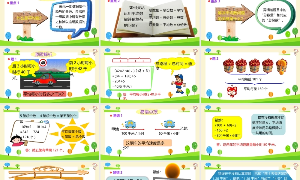 小学六年级一轮复习知识点精讲课件+平均数的问题