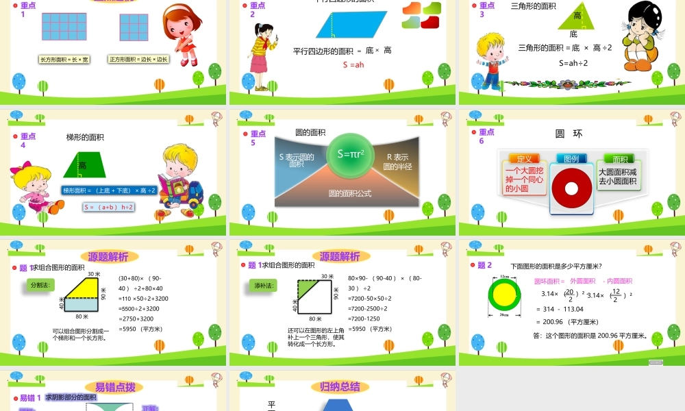 小学六年级一轮复习知识点精讲课件+平面图形的面积