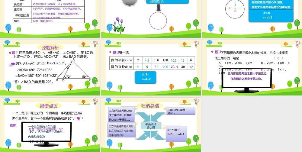 小学六年级一轮复习知识点精讲课件+平面图形的认识
