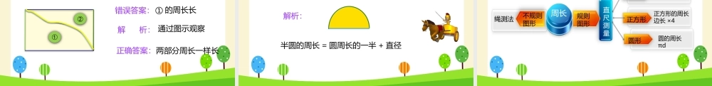 小学六年级一轮复习知识点精讲课件+平面图形的周长