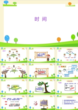 小学六年级一轮复习知识点精讲课件+时间