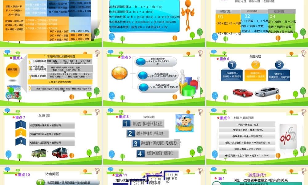 小学六年级一轮复习知识点精讲课件+数量关系