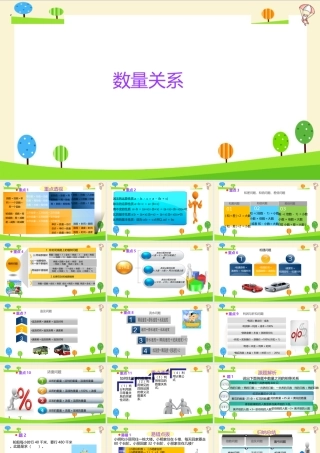 小学六年级一轮复习知识点精讲课件+数量关系
