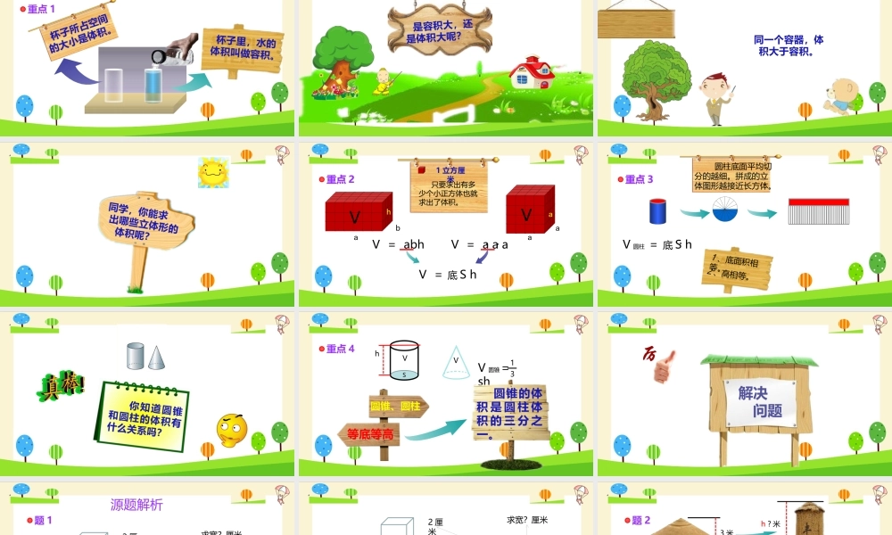 小学六年级一轮复习知识点精讲课件+体积和容积