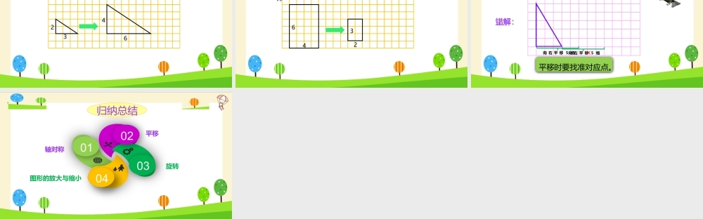 小学六年级一轮复习知识点精讲课件+图形的变换