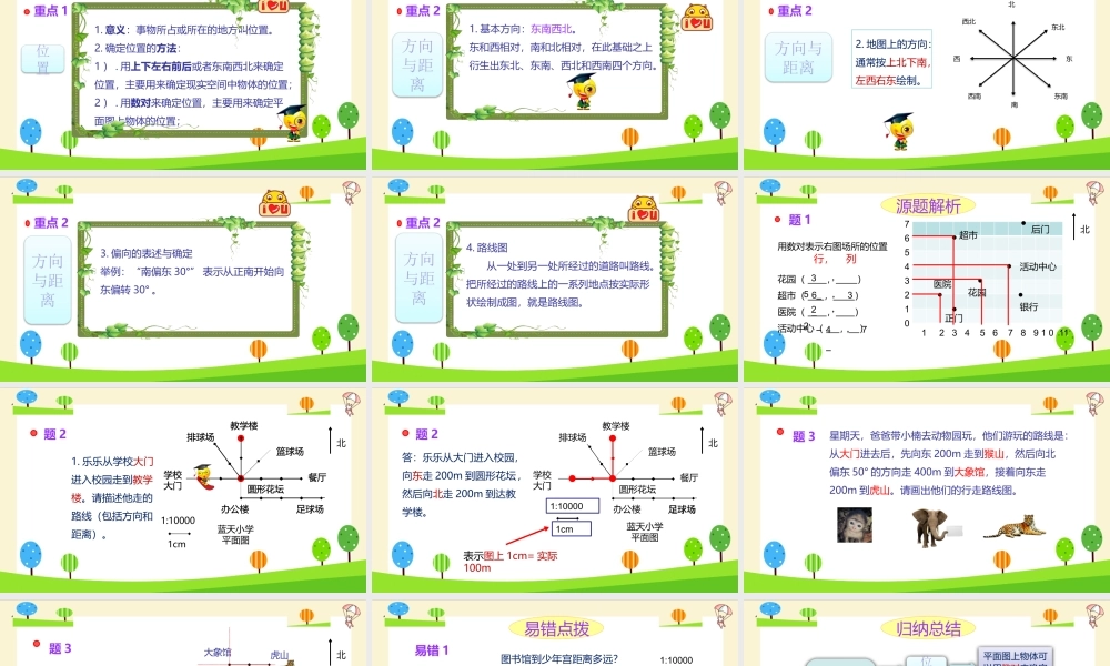 小学六年级一轮复习知识点精讲课件+图形与位置