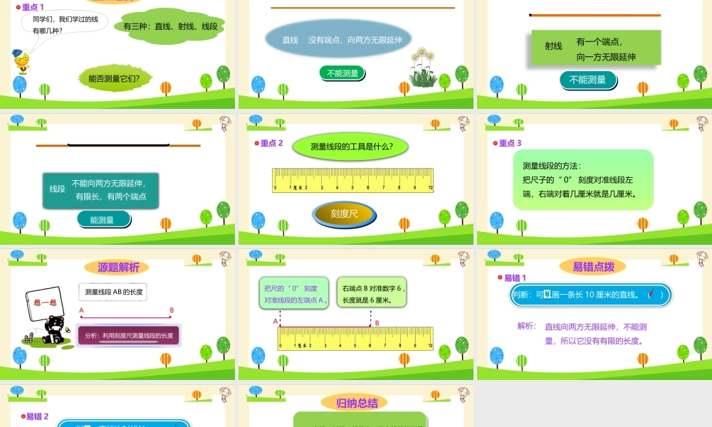 小学六年级一轮复习知识点精讲课件+线的测量