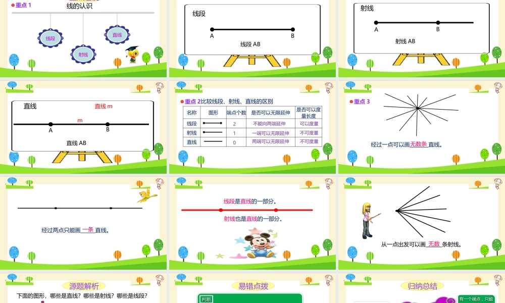 小学六年级一轮复习知识点精讲课件+线的认识
