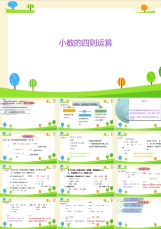 小学六年级一轮复习知识点精讲课件+小数的四则运算