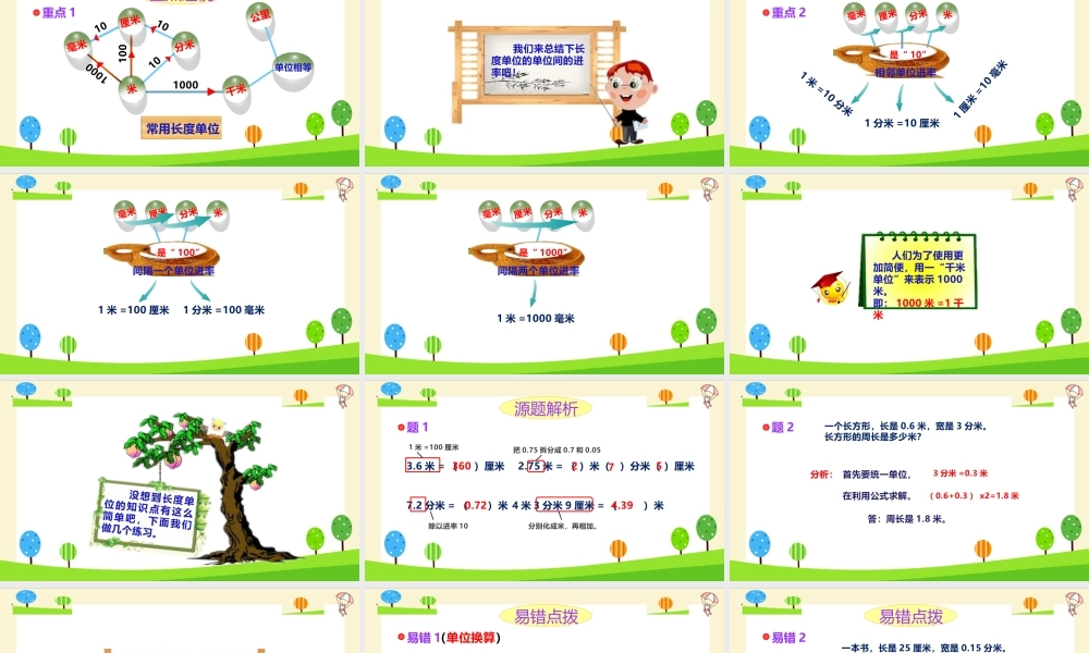小学六年级一轮复习知识点精讲课件+长度