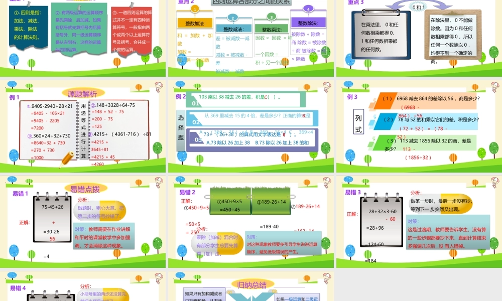 小学六年级一轮复习知识点精讲课件+整数的四则运算