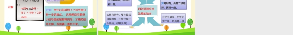 小学六年级一轮复习知识点精讲课件+整数的四则运算