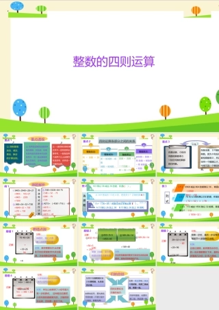 小学六年级一轮复习知识点精讲课件+整数的四则运算