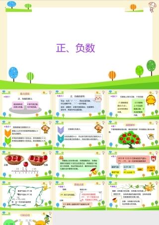 小学六年级一轮复习知识点精讲课件+正、负数
