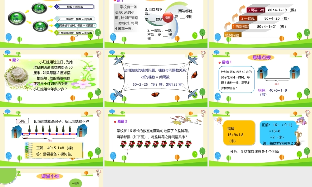 小学六年级一轮复习知识点精讲课件+植树问题