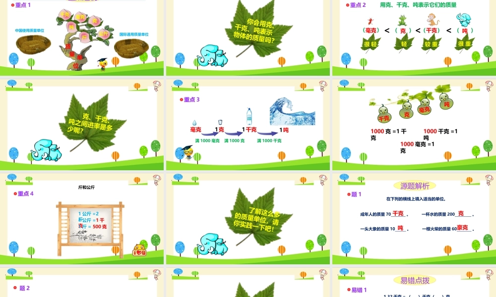 小学六年级一轮复习知识点精讲课件+质量