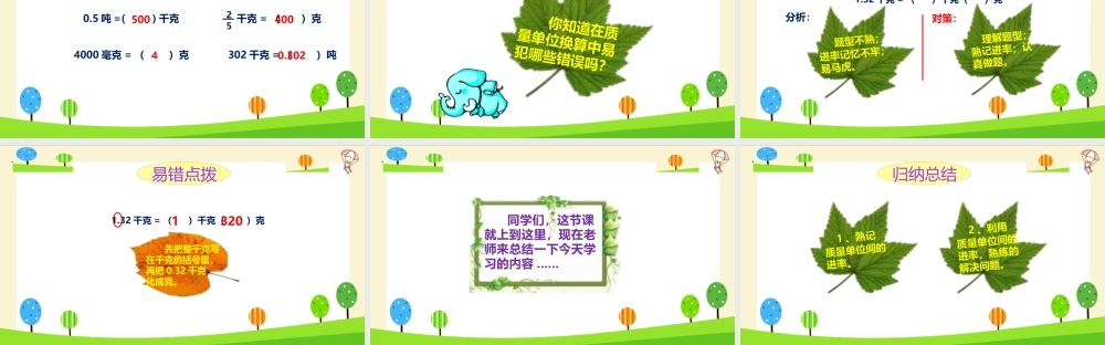 小学六年级一轮复习知识点精讲课件+质量