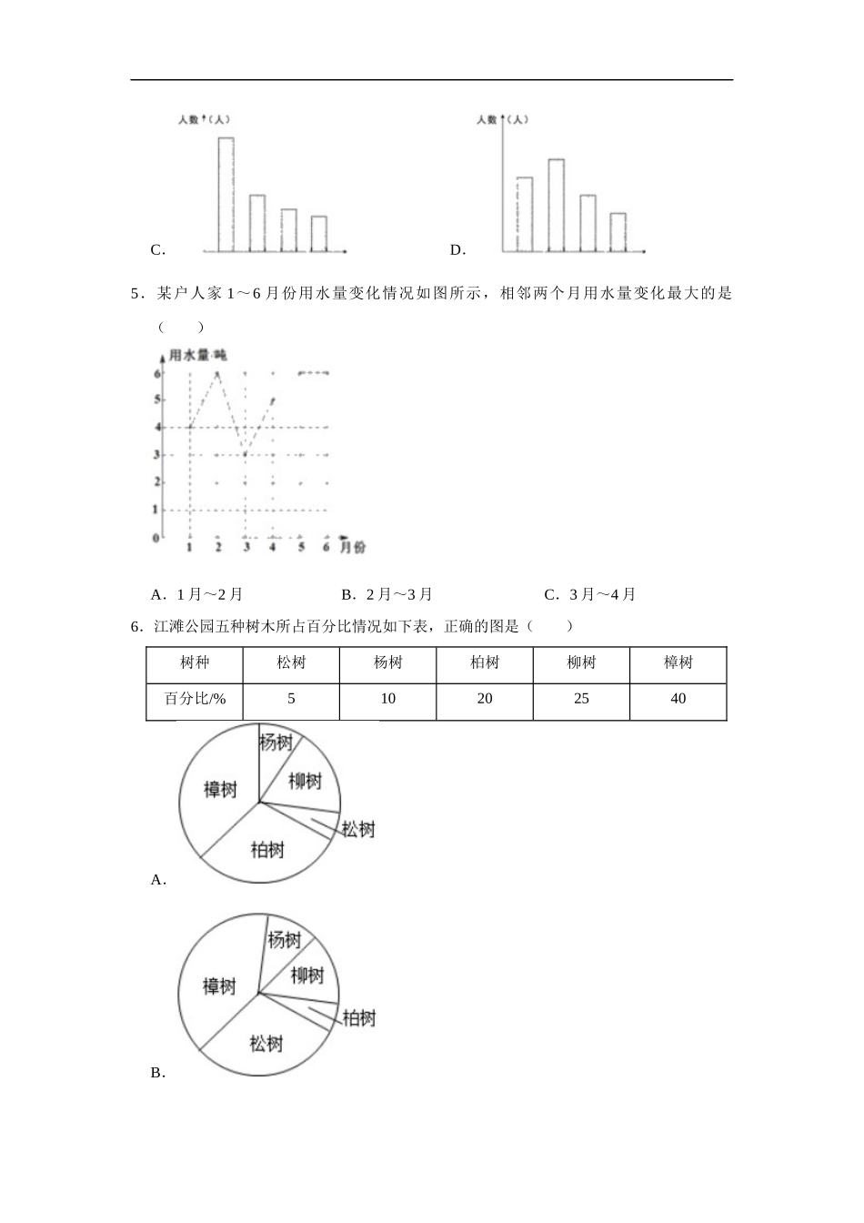 小学六年级小升初数学专项突破9-统计与概率（附详细解析）_第2页