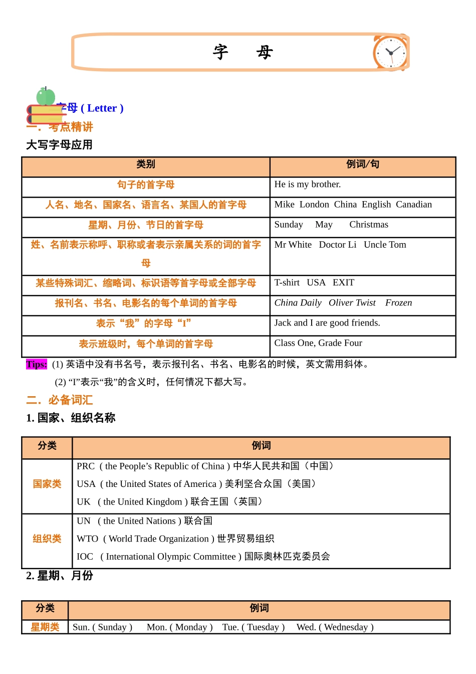 （2025-2026学年）小学英语小升初语法知识梳理总结与练习-考点01——字母_第1页