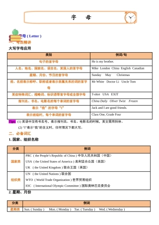 （2025-2026学年）小学英语小升初语法知识梳理总结与练习-考点01——字母