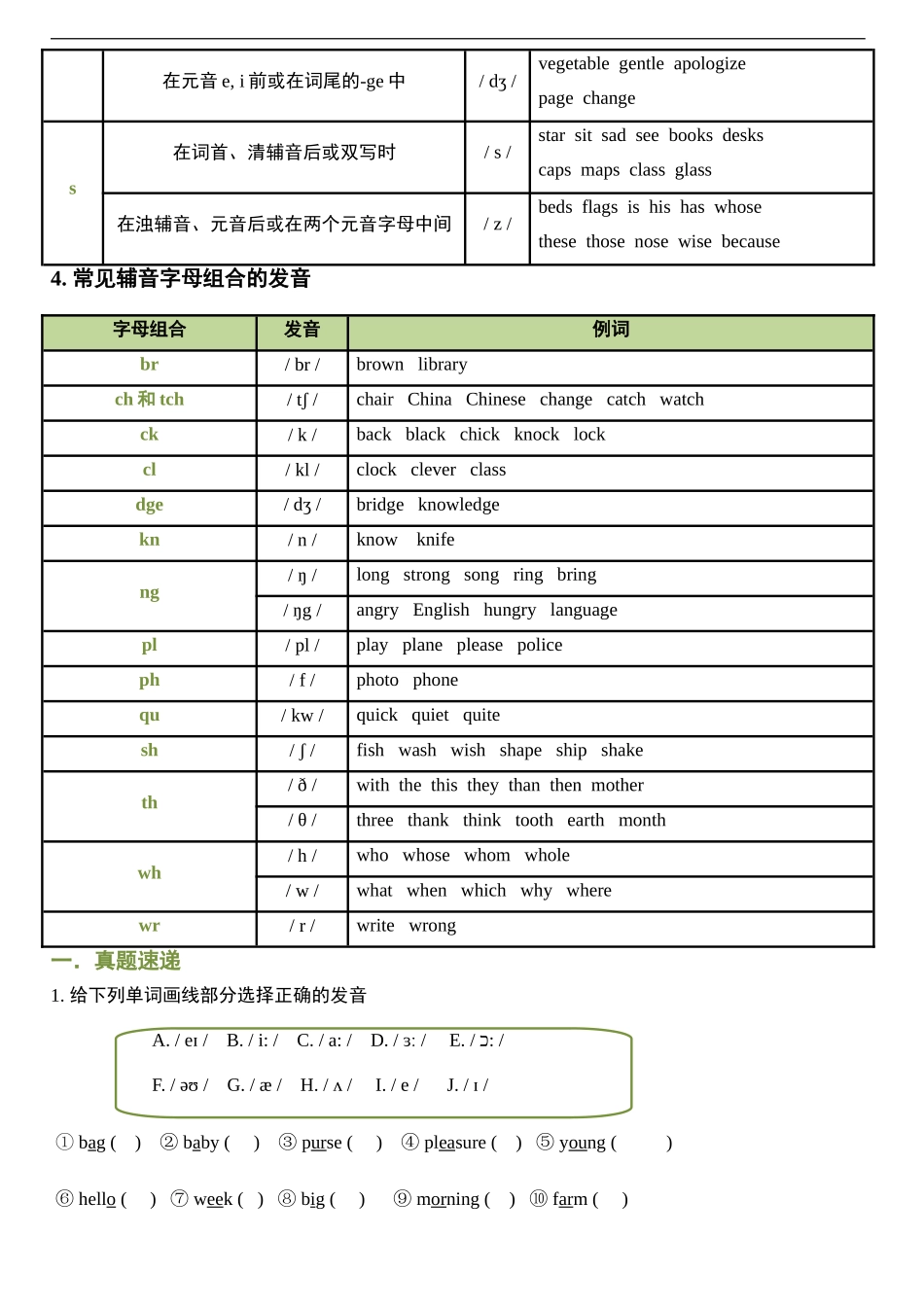 （2025-2026学年）小学英语小升初语法知识梳理总结与练习-考点02——语音 _第3页