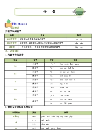 （2025-2026学年）小学英语小升初语法知识梳理总结与练习-考点02——语音 