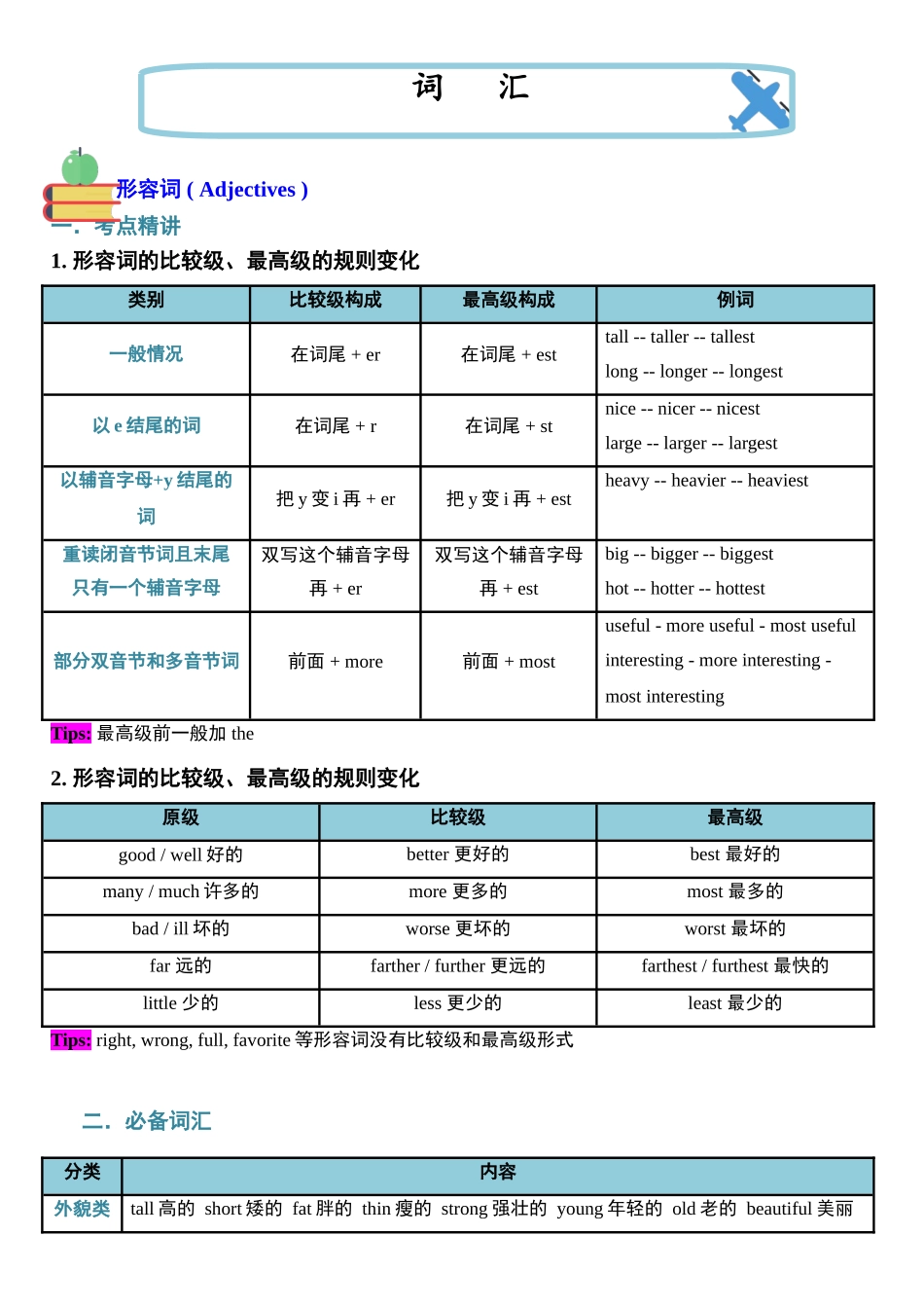 （2025-2026学年）小学英语小升初语法知识梳理总结与练习-考点03——形容词 _第1页