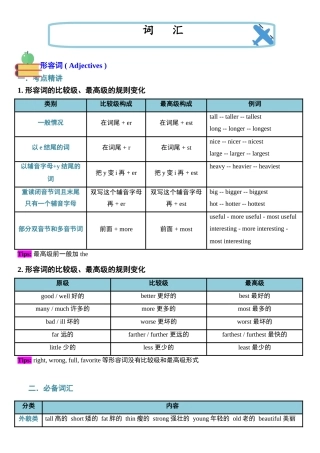 （2025-2026学年）小学英语小升初语法知识梳理总结与练习-考点03——形容词 