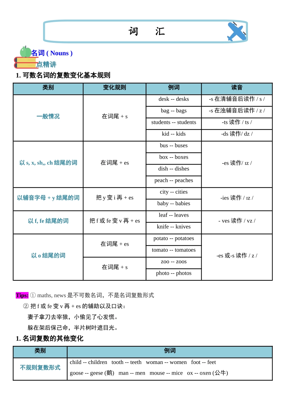 （2025-2026学年）小学英语小升初语法知识梳理总结与练习-考点04——名词 _第1页