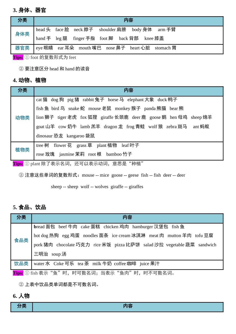（2025-2026学年）小学英语小升初语法知识梳理总结与练习-考点04——名词 _第3页